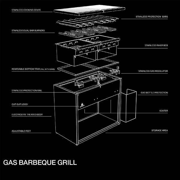 Gants Barbecue BBQ Grill - JardinChic