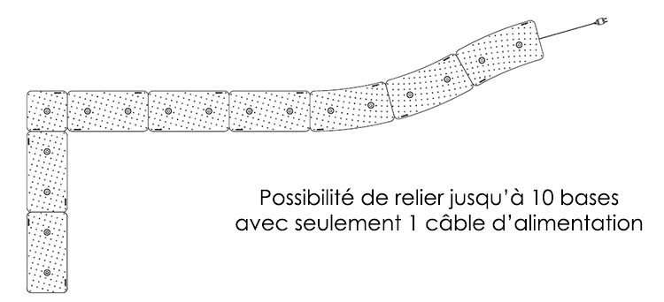 Leichte Sticks Quadrat Sockelblende - JardinChic