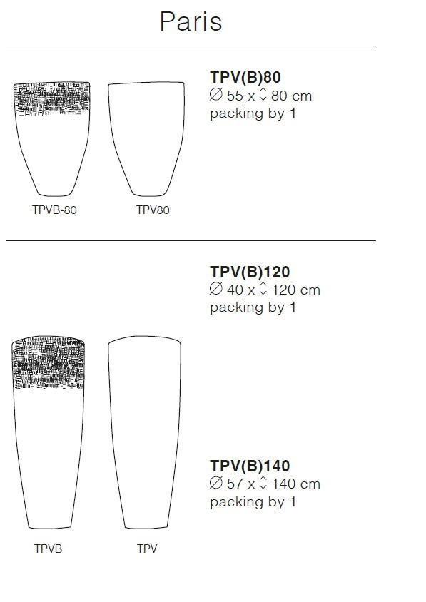 Pot Paris - JardinChic