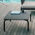 Low-Spool-Tabelle
