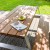 Fuse-Picknick Tisch