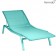 Bain de Soleil Bleu Lagune Rouille Fermob Jardinchic